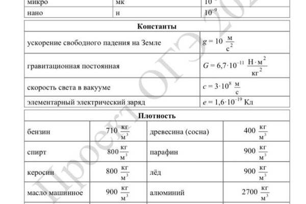 Как пополнить баланс на кракене