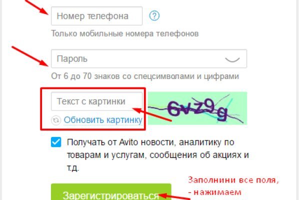 Сайты по продаже наркотиков