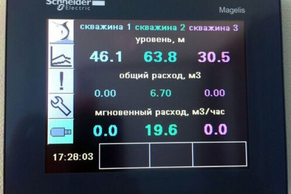 Сайт наркотиков купить