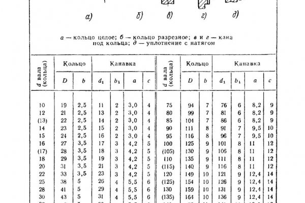 Кракен сайт kr2web